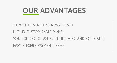 ziegler car warranty